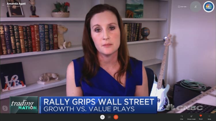 PNC's Amanda Agati: Reopening trade is moving 'way too far and way too fast'