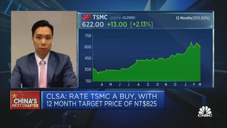 CLSA raises its target price for TSMC. Here's why