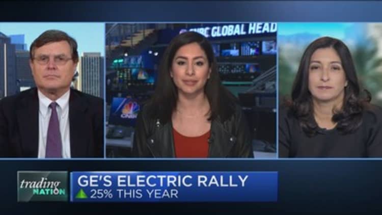 There's good and bad news in GE's charts, Miller Tabak analyst says