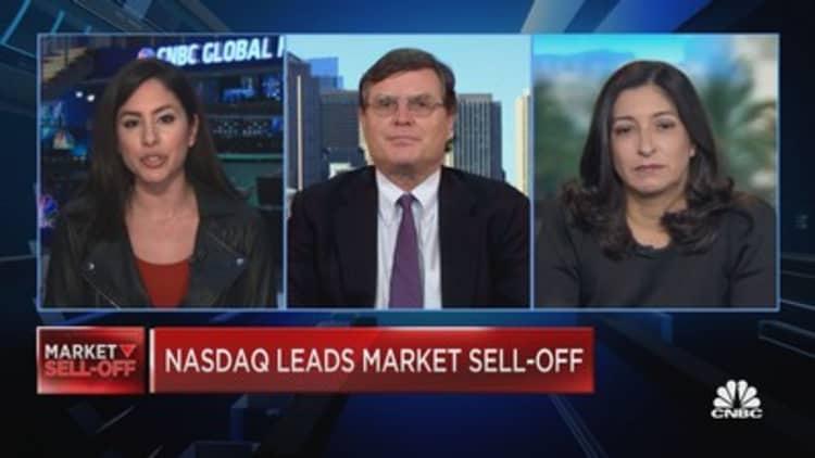 This is the key level to watch on the Nasdaq, says Matt Maley
