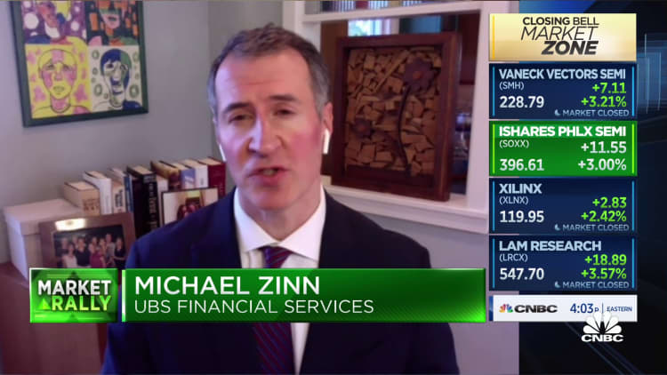 UBS's Michael Zinn discusses sharp reversal of stocks