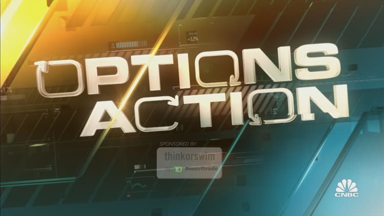 Options Action: Unusual activity in XRT