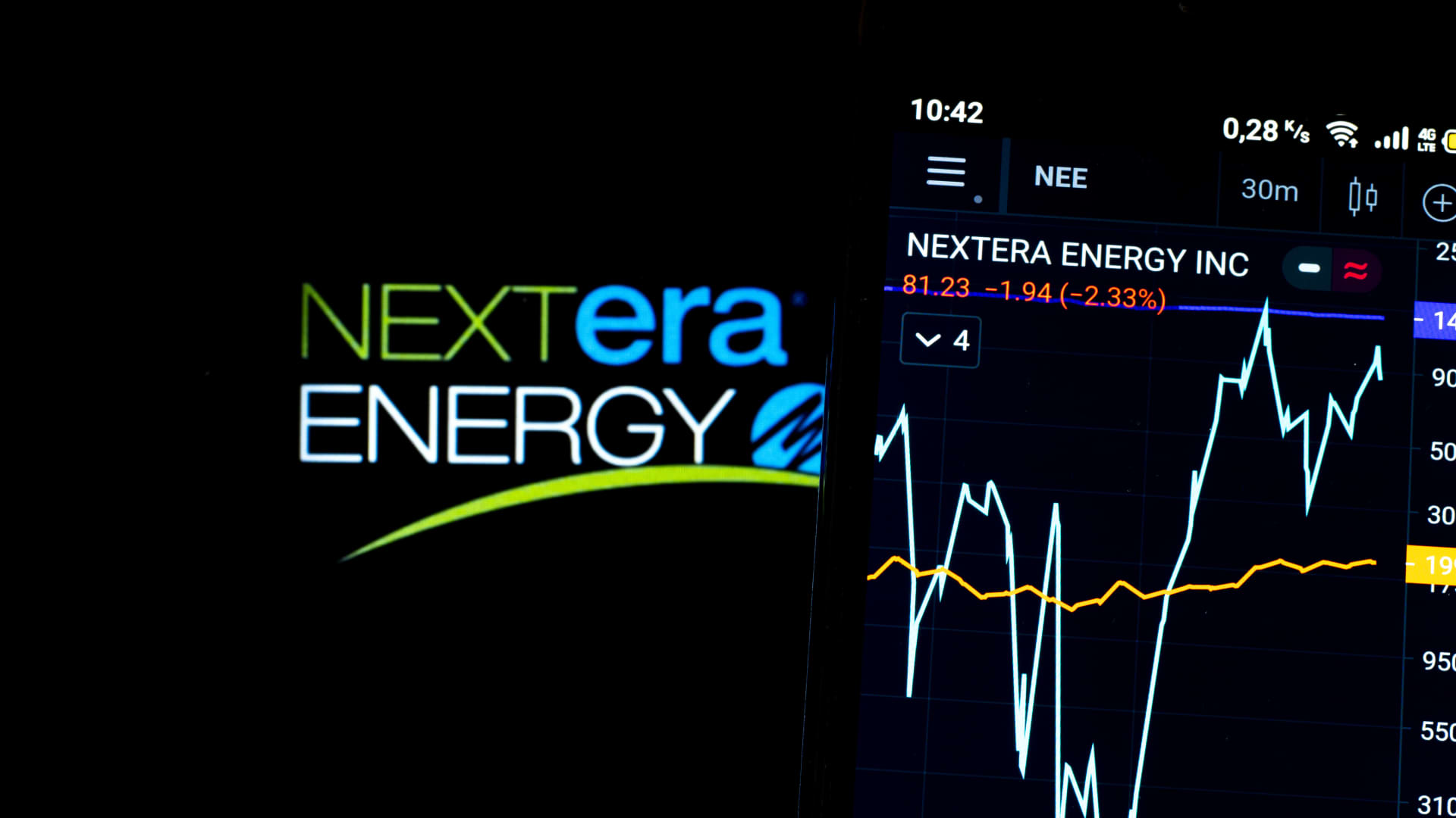 In this photo illustration the stock market information of NextEra Energy, Inc. seen displayed on a smartphone with NextEra Energy, Inc. logo in the background.