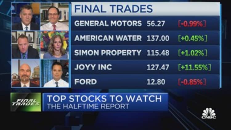 Final Trades: General Motors, Ford, American Water & more