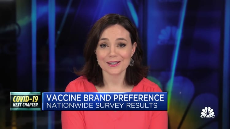 Nationwide survey shows Covid vaccine brand preference