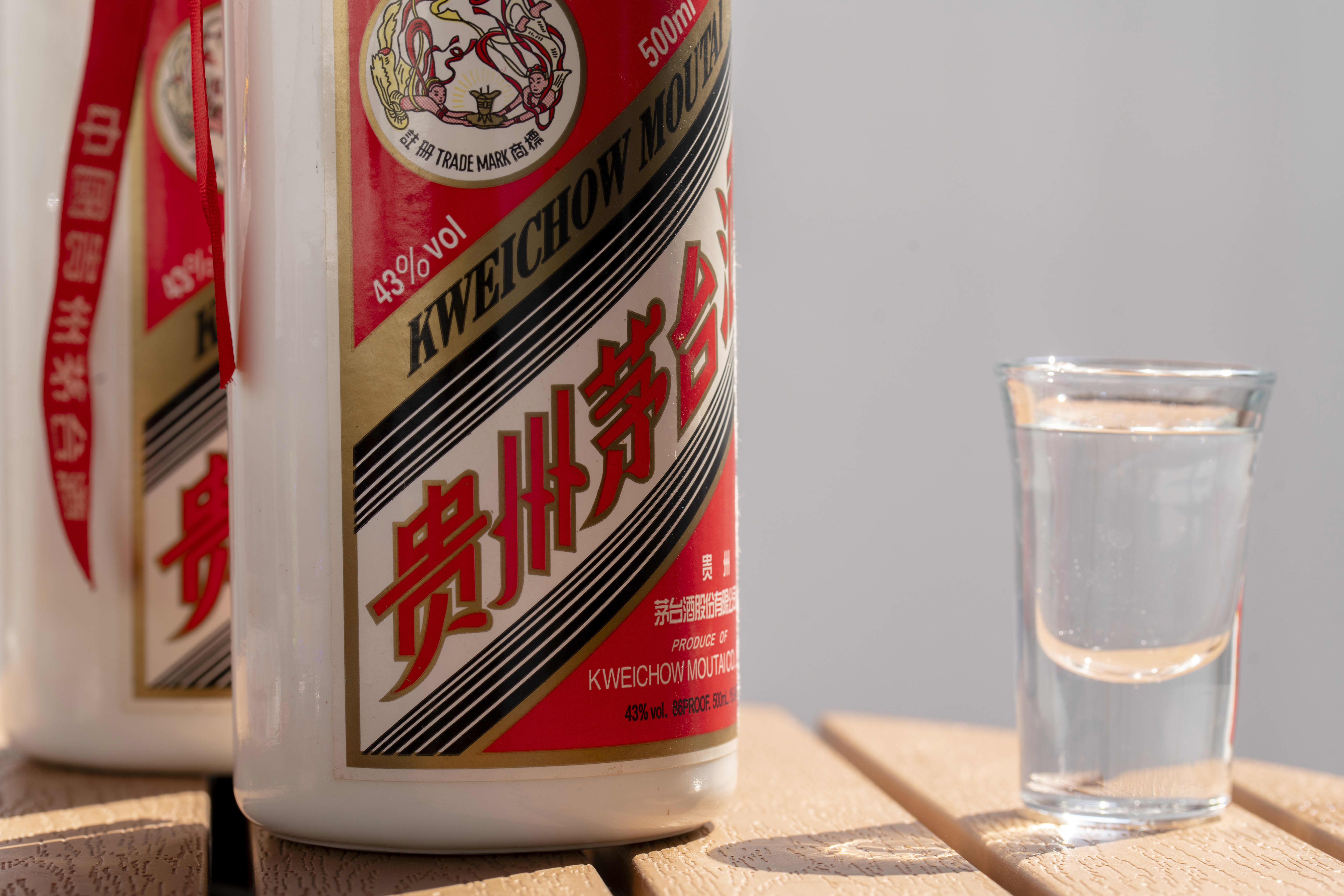 Chinese liquor supply compared to bitcoin holds on to 2020 gains