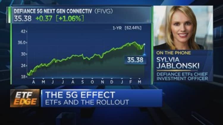 The 5G effect: One ETF's strategy for trading next-generation connectivity