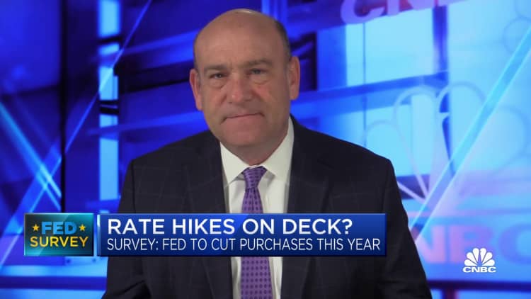 Here's when market insiders expect the Fed to hike rates