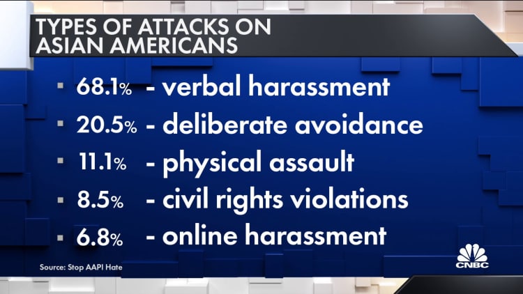 Nearly 3,800 Asian hate attacks reported within a year