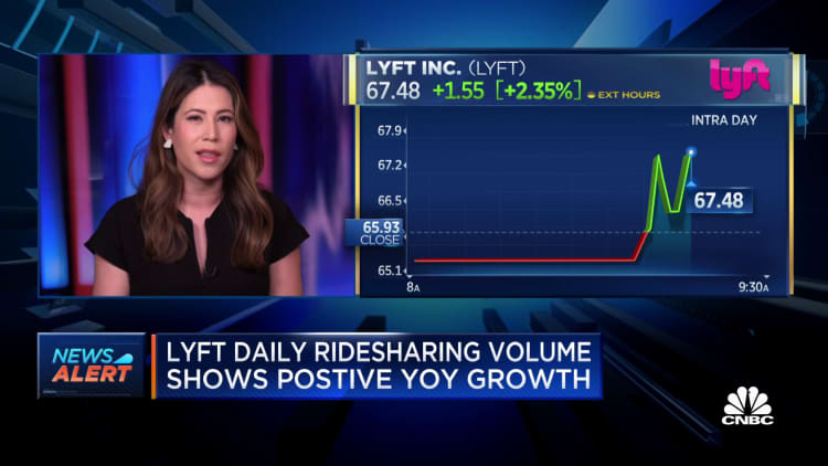 Lyft shares rise after rideshare volume shows recovery
