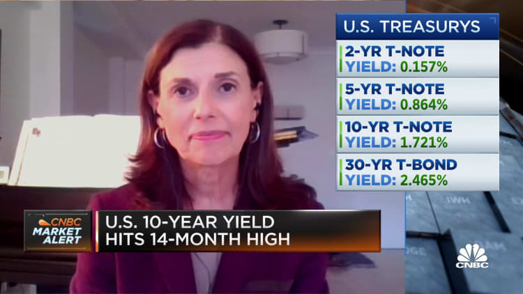 Not expecting Fed to offset yield moves, says Charles Schwab's Kathy Jones