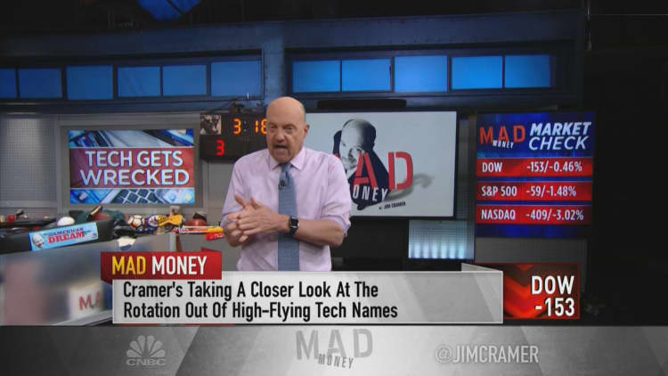 Cramer breaks down how interest rates impacts stock trading