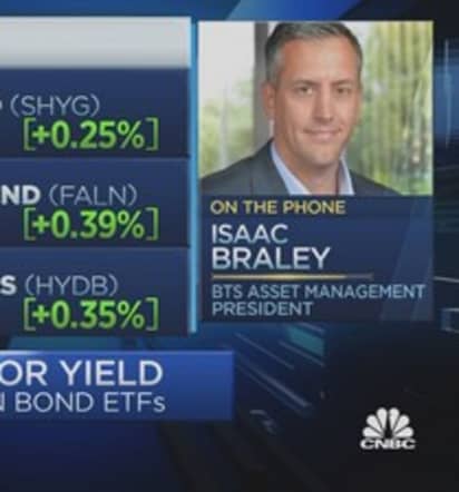 High yield, low visibility: Strategies for trading bond ETFs as rates rise