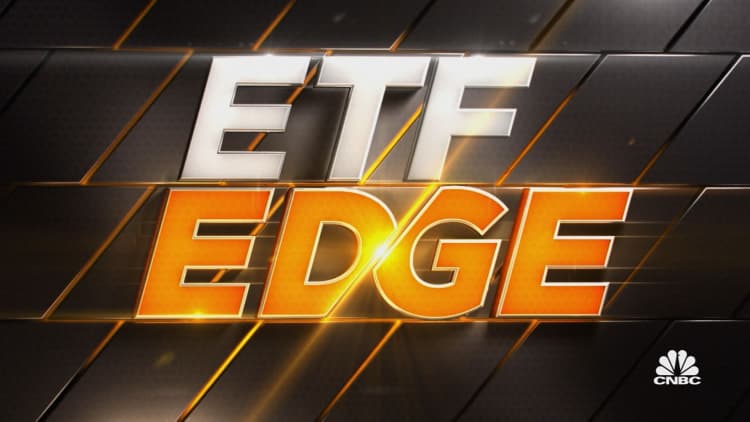 ETF Edge, March 22, 2021