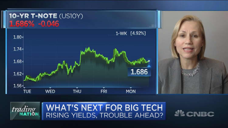If tech tumbles on climbing Treasury yields, Invesco's Kristina Hooper says buy it