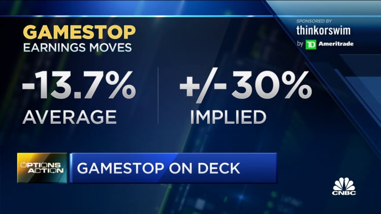 Options traders bet GameStop could be in for an earnings disaster