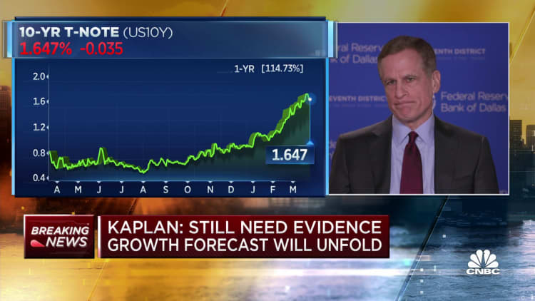 Dallas Fed President Kaplan on where he forecasts interest rates heading