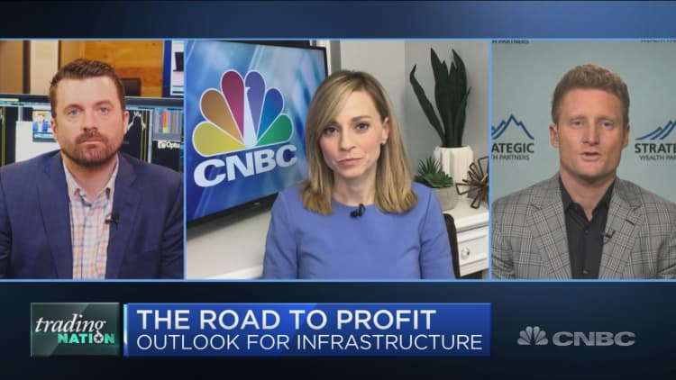 Top stocks to benefit from Biden's infrastructure plans, according to two traders
