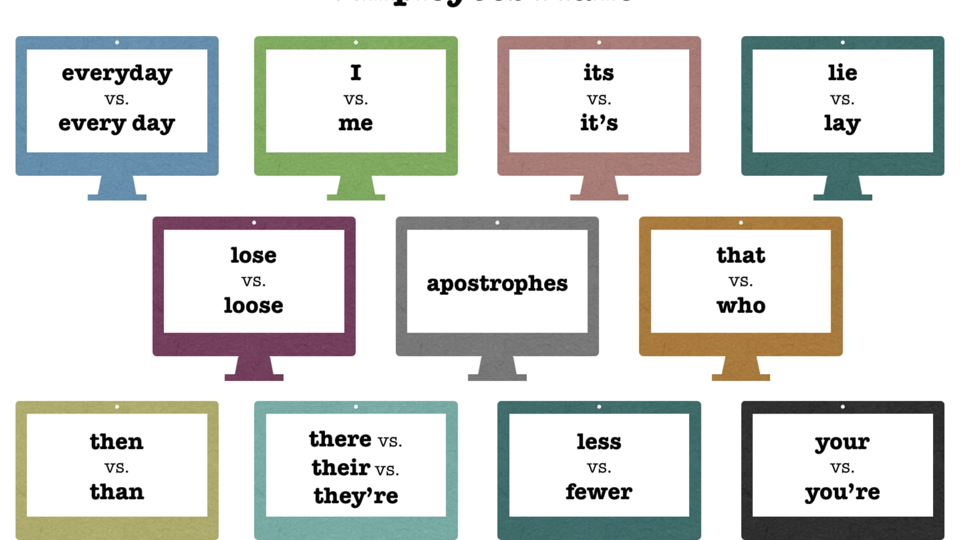 11 Most Common Grammar Mistakes Employees Make
