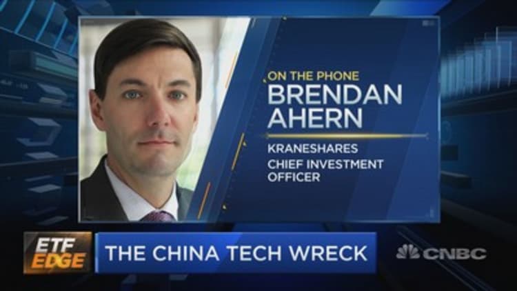 Investigating the China tech wreck with man behind the KWEB ETF
