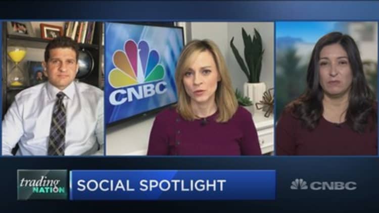 Twitter or Facebook? Two traders discuss the social stocks