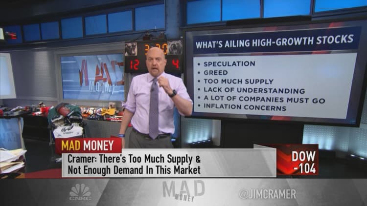 Cramer breaks down what's hurting trading in high-growth stocks