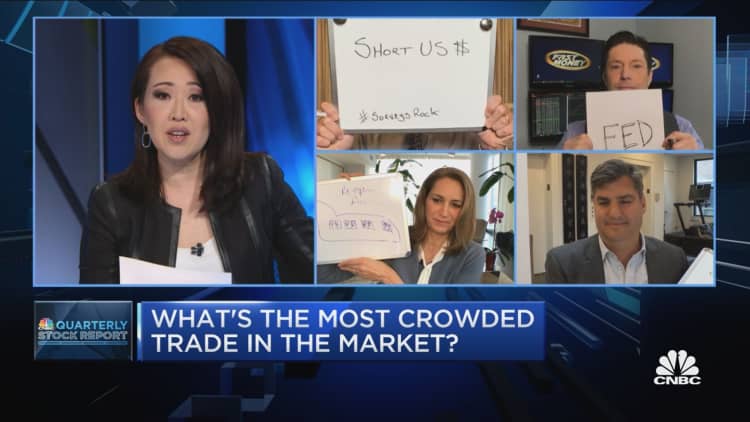 CNBC Q2 Stock Survey: Where do the traders stand?