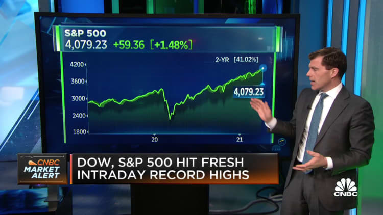 Mike Santoli on recent record highs: Trust the rally, but verify the response to good news