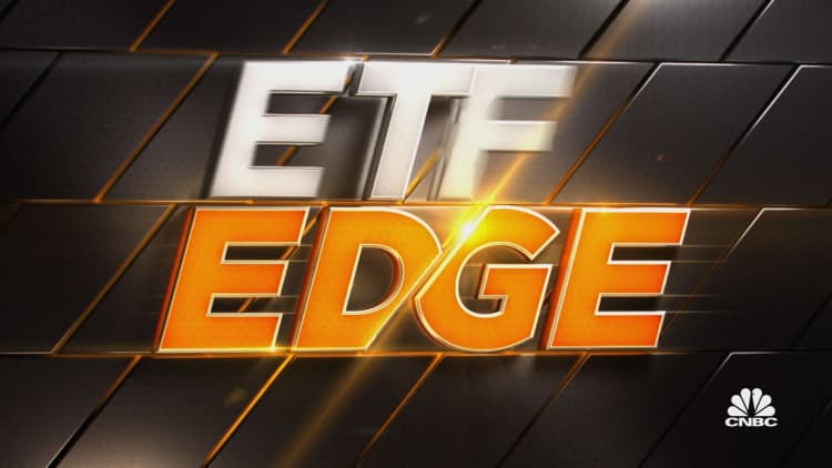 ETF Edge, April 5, 2021