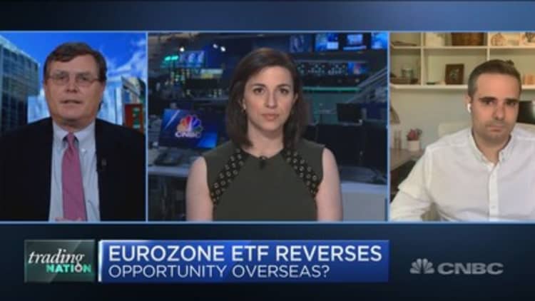 Eurozone ETF falls amid high coronavirus case counts — Trading overseas stocks