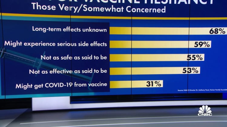 Some Americans still concerned about Covid vaccine