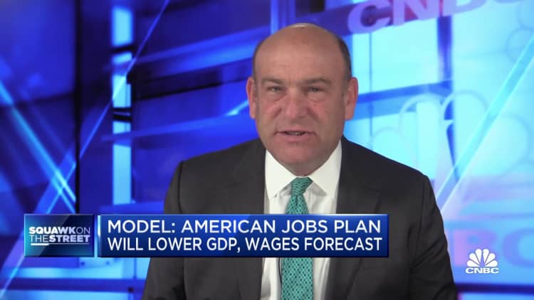 Penn Wharton Model says Biden's American jobs plan will lower GDP and wage forecasts