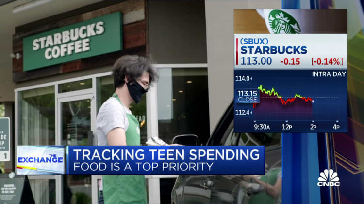 How teens are spending their money — And why food is the top priority