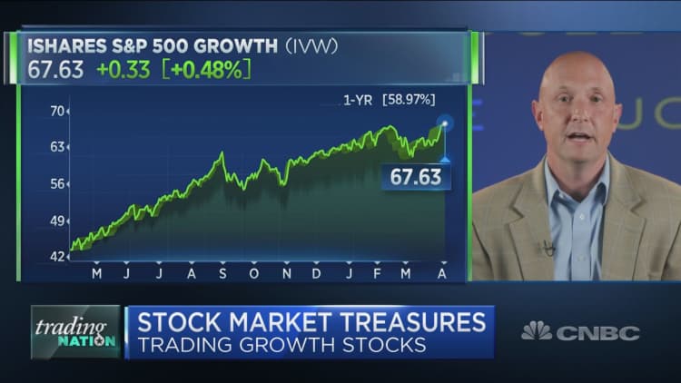 Two growth stocks to buy ahead of this earnings season kickoff, traders say