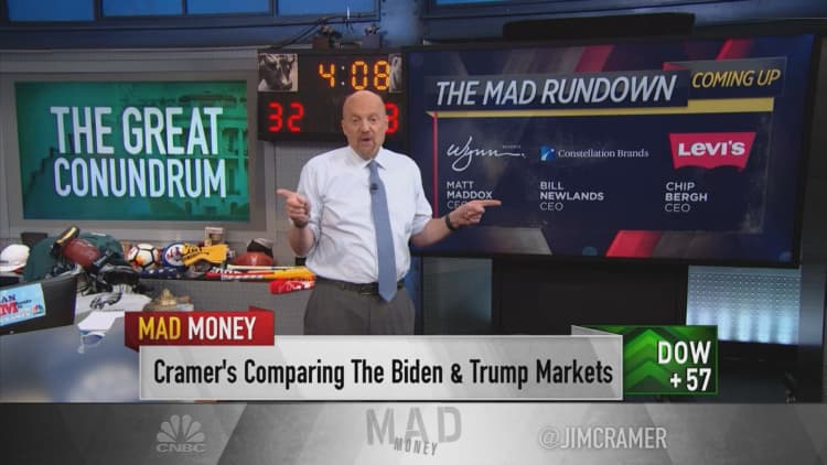 Jim Cramer: Biden provides certainty that Wall Street desires