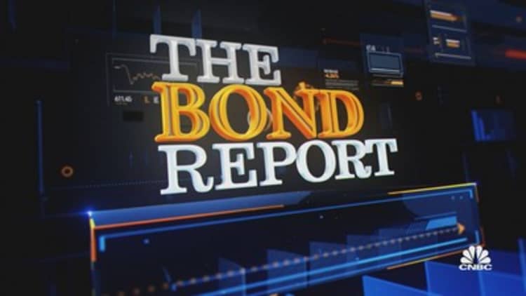 The 2pm Bond Report - April 9, 2021