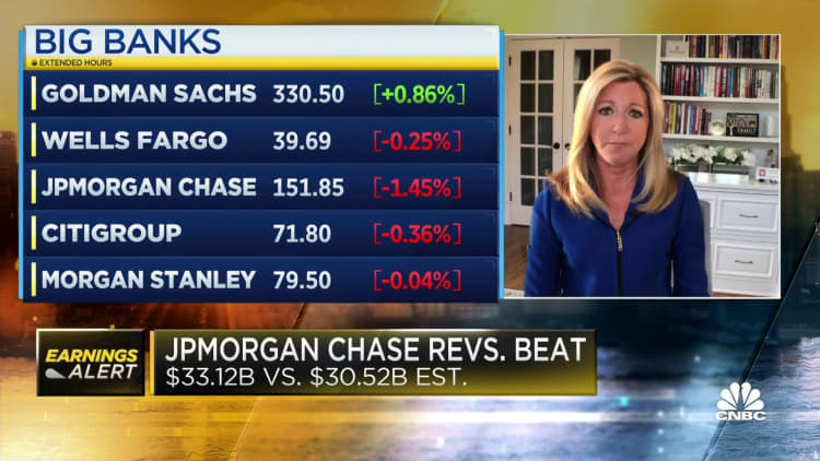 Hightower's Stephanie Link reacts to JPMorgan's earnings beat