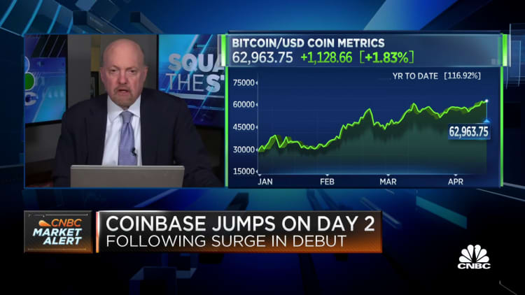 Jim Cramer sold some of his bitcoin to pay off a mortgage