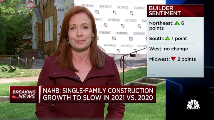 Single-family construction growth to slow in 2021, says National Association of Home Builders