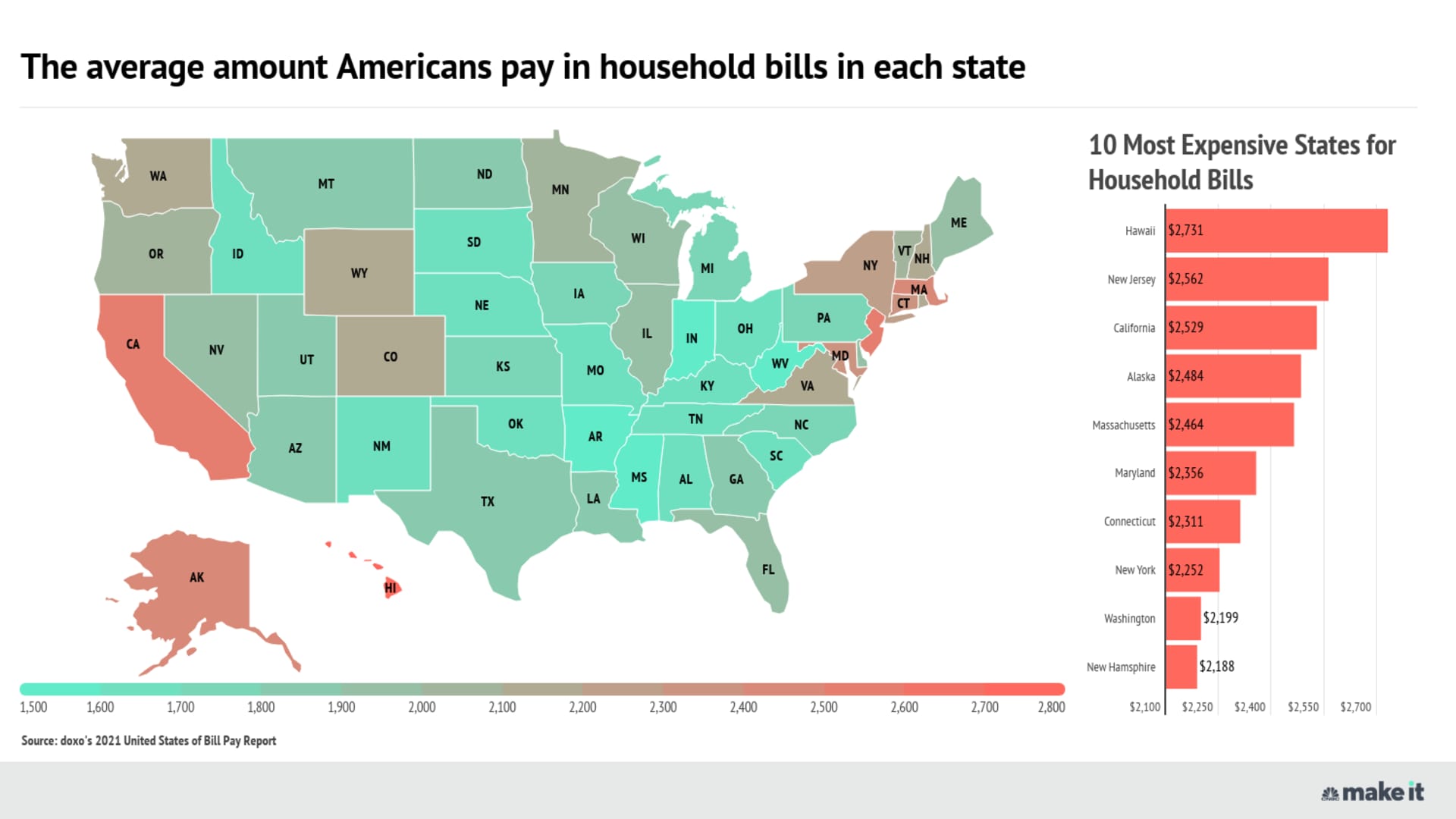 Here's a look at how much households spend each month on their bills in each state. 