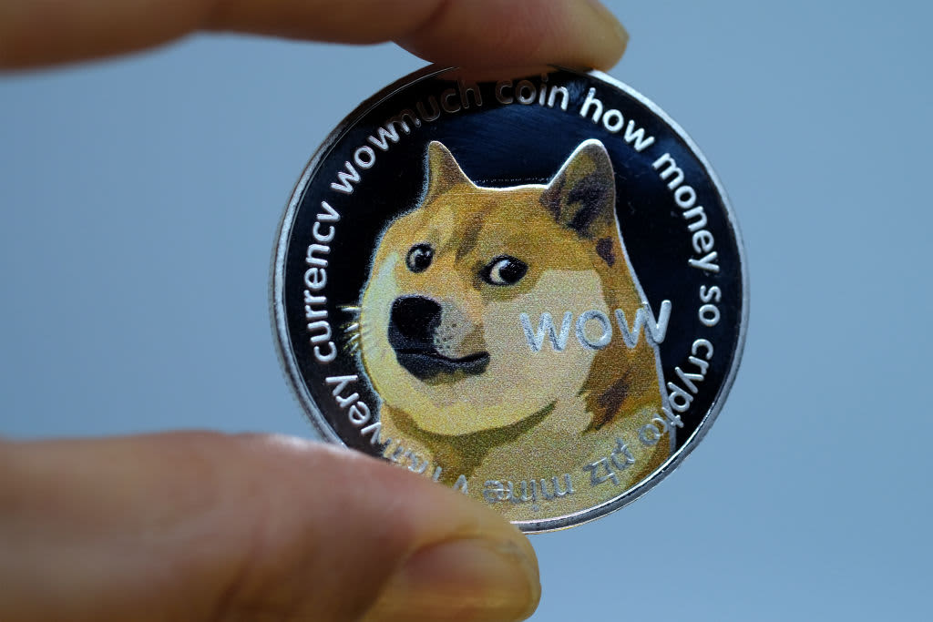 Dogecoin prices right now