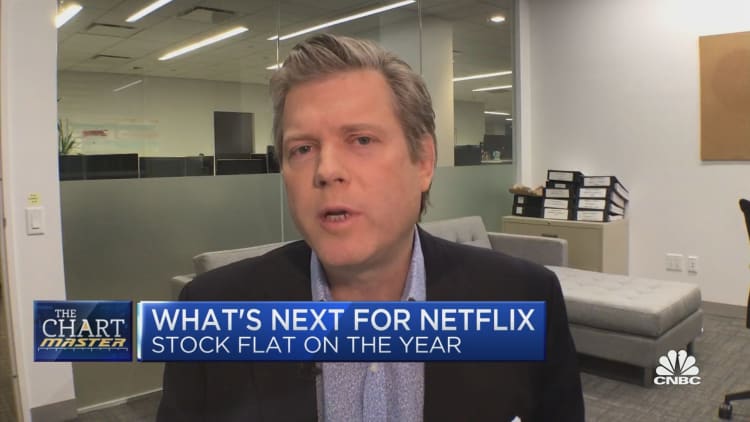 Chartmaster says Netflix shares are about to stream higher after falling flat this year