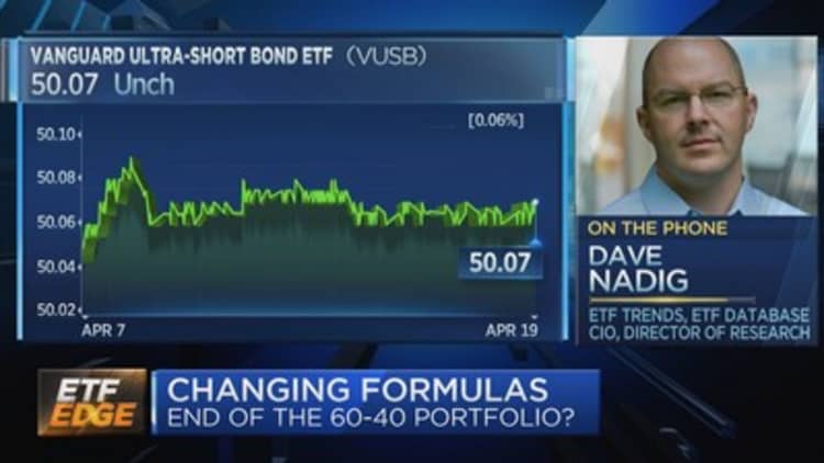 Changing formulas: Market analysts on the 60-40 portfolio's staying power