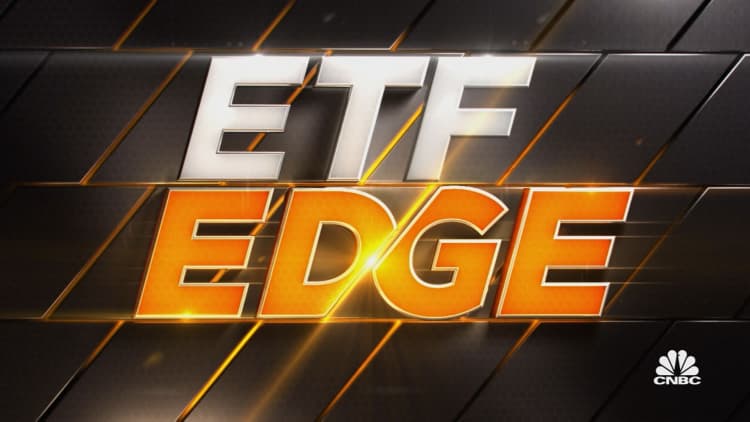 ETF Edge, April 19, 2021