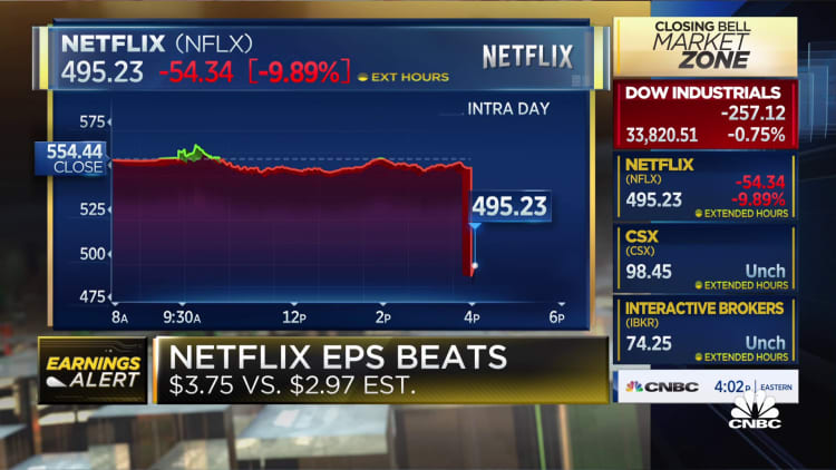 Netflix beats Q1 EPS $3.75 vs. $2.97 estimated