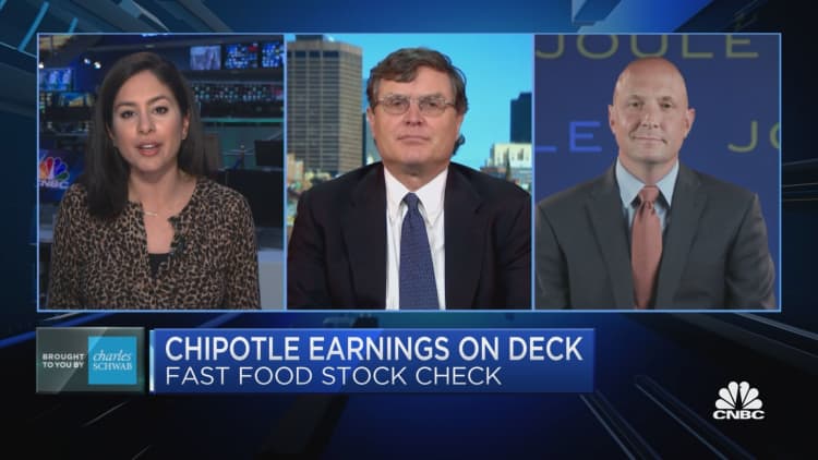 Trading Nation: Where Chipotle stands heading into earnings