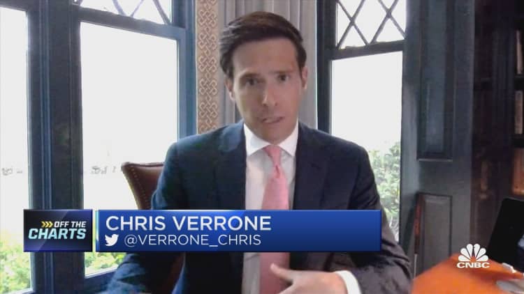 Strategas' Chris Verrone lays out his hide-out trades