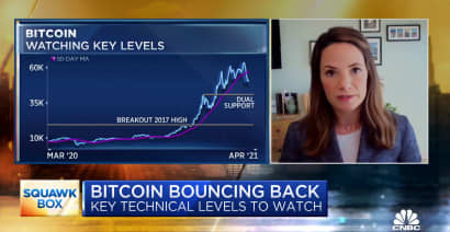 Expect this week's bitcoin bounce to fail, technical strategist says