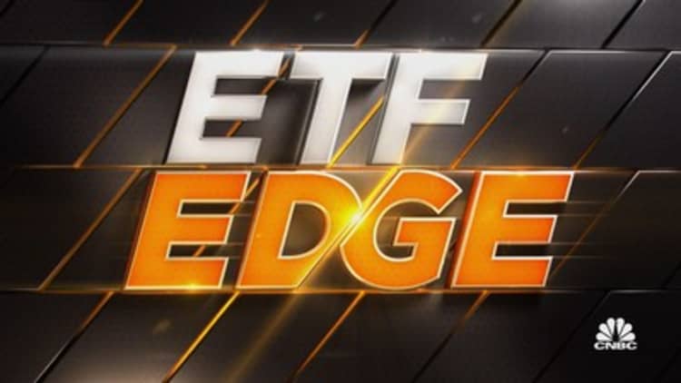 ETF Edge, April 26, 2021