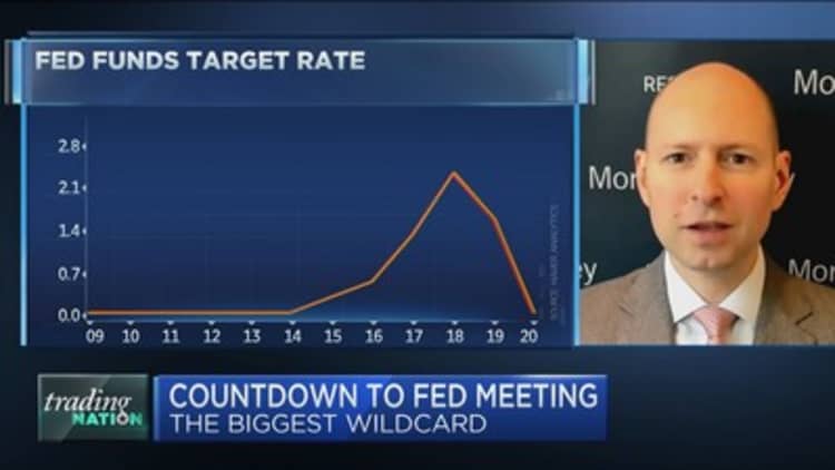 Biggest wild card is Fed Chair Jerome Powell sounds 'too optimistic:' Morgan Stanley's Matt Hornbach